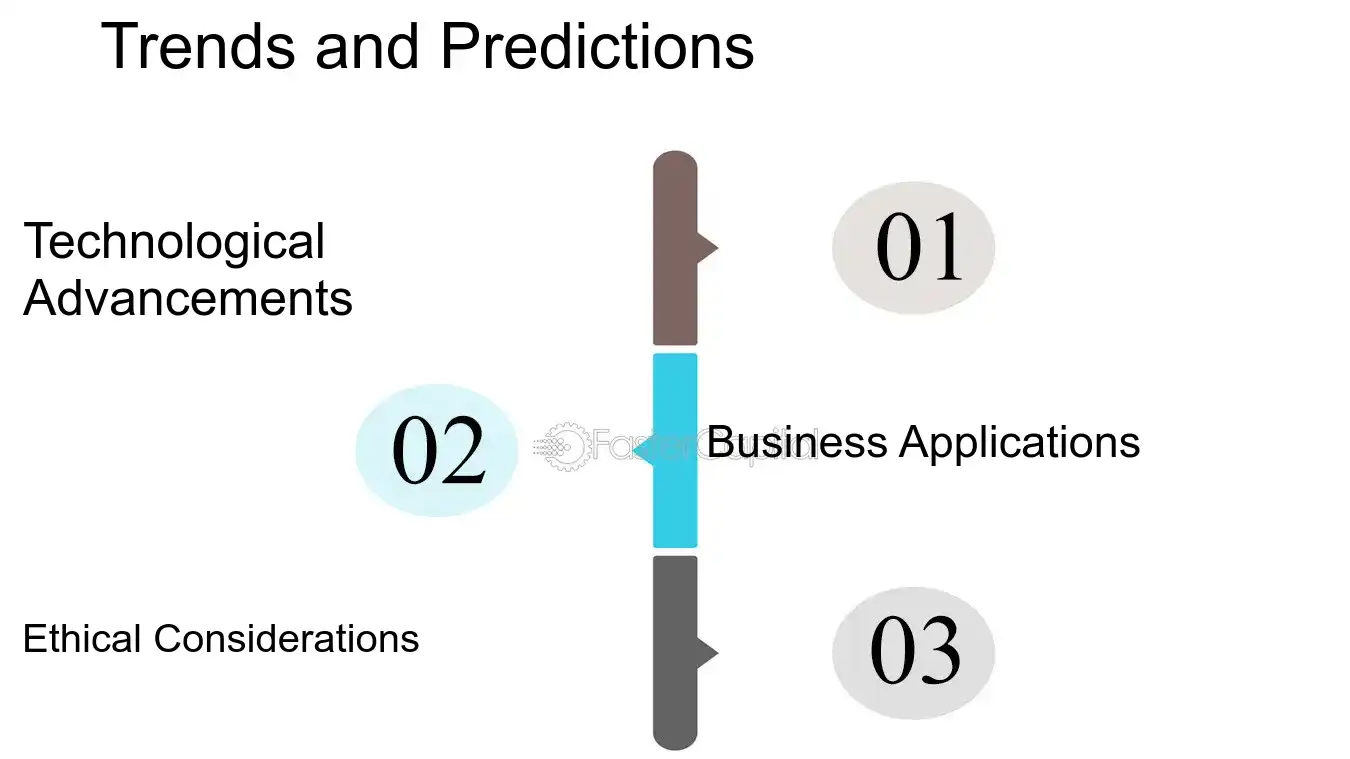 Trends and Predictions - Sentiment Analysis: Feeling the Pulse: Sentiment Analysis for Deeper Customer Understanding